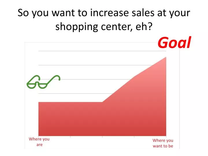 so you want to increase sales at your shopping center eh