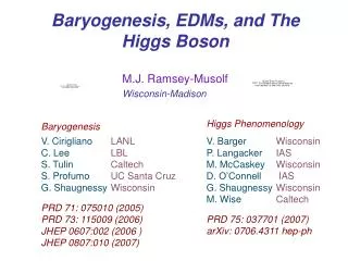 Baryogenesis, EDMs, and The Higgs Boson