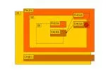 Understanding the Interactions of FH and CH Systems in S1, S2, and S3 - slide 1