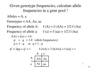 Given genotype frequencies, calculate allele frequencies in a gene pool !