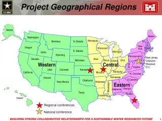 Project Geographical Regions
