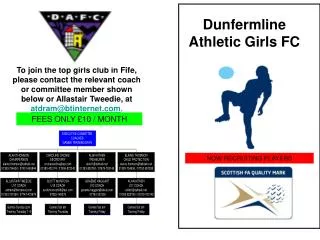 Dunfermline Athletic Girls FC