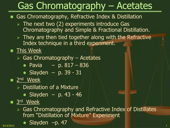 gas chromatography acetates