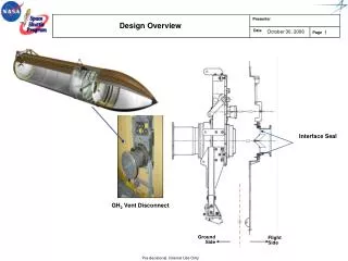 Design Overview