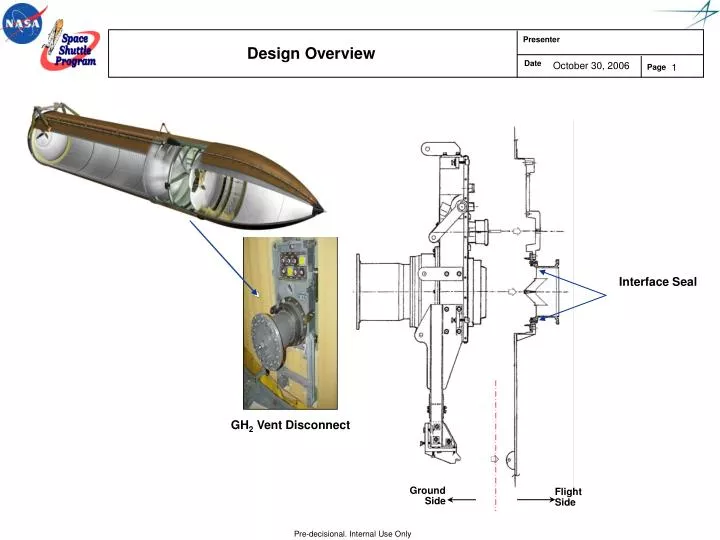 design overview