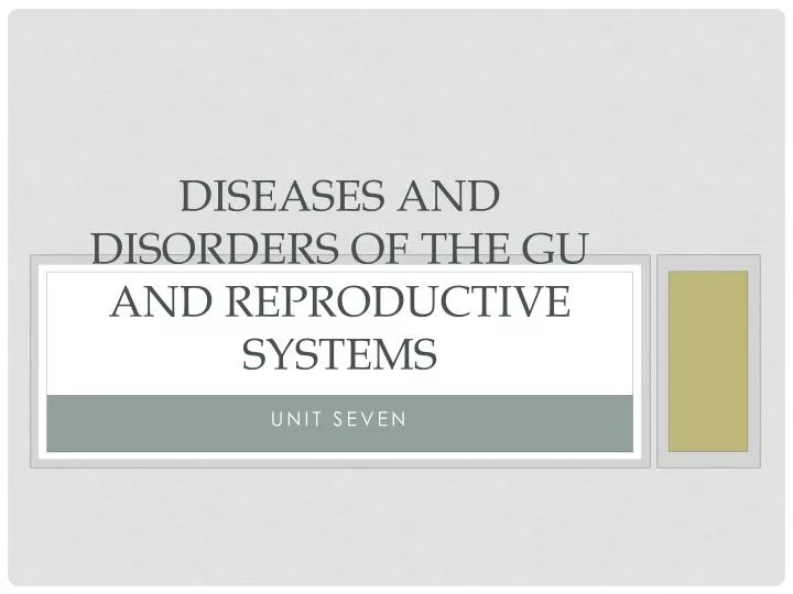 diseases and disorders of the gu and reproductive systems