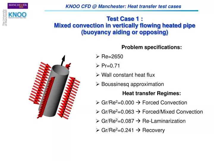 test case 1 mixed convection in vertically flowing heated pipe buoyancy aiding or opposing