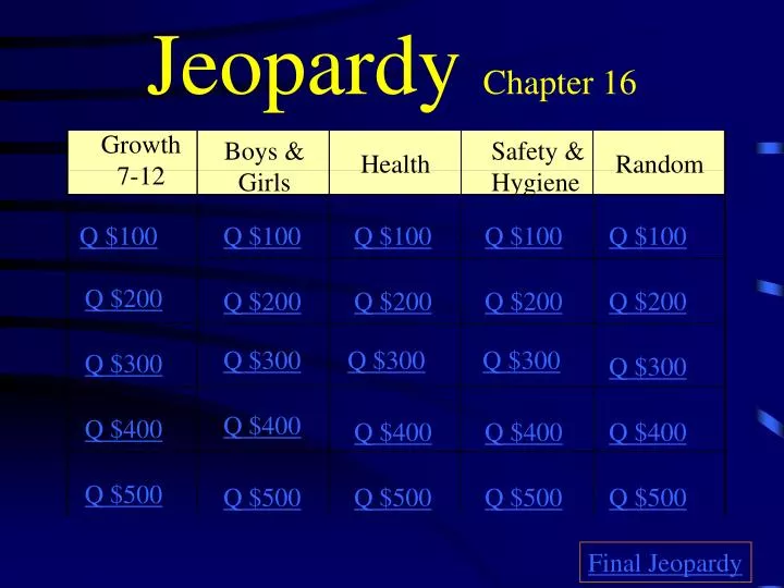 jeopardy chapter 16