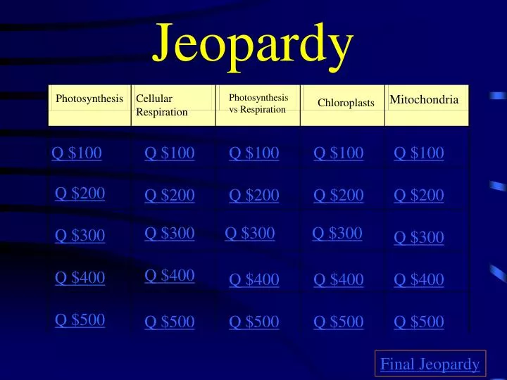 jeopardy