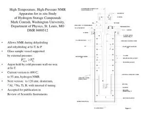 Allows NMR during dehydriding 	and rehydriding at hi-T, hi-P Glass sample vessel supported