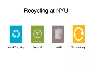 Recycling at NYU