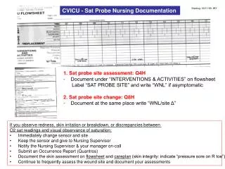 CVICU - Sat Probe Nursing Documentation