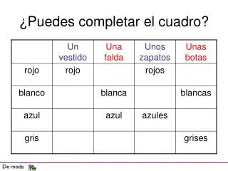 puedes completar el cuadro