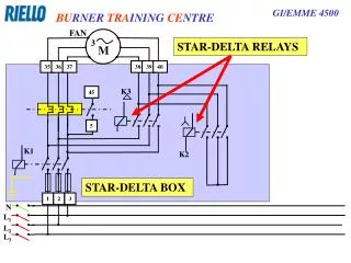 STAR-DELTA BOX