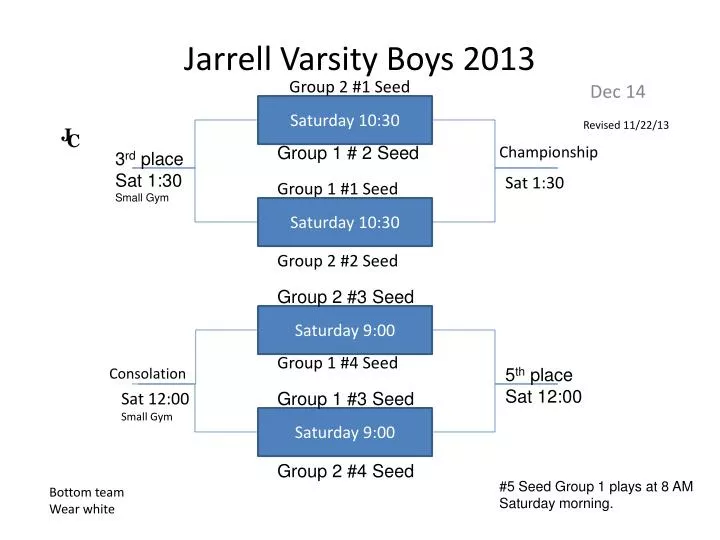 jarrell varsity boys 2013