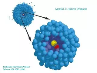 Lecture 5: Helium Droplets