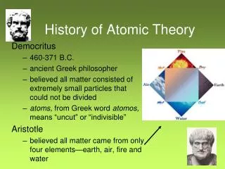 history of atomic theory
