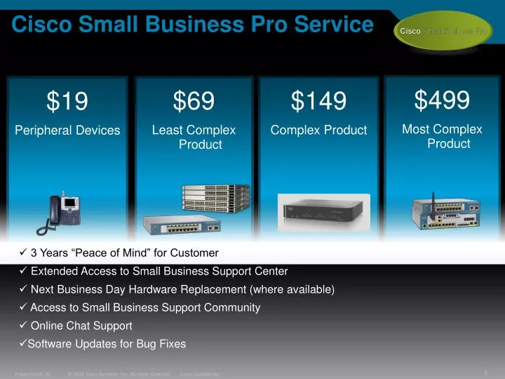 cisco small business pro service 3 years peace of mind