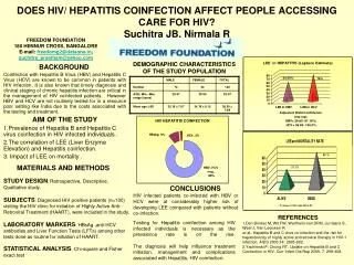 DOES HIV/ HEPATITIS COINFECTION AFFECT PEOPLE ACCESSING CARE FOR HIV? Suchitra JB, Nirmala R