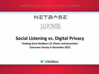 Social Listening vs. Digital Privacy