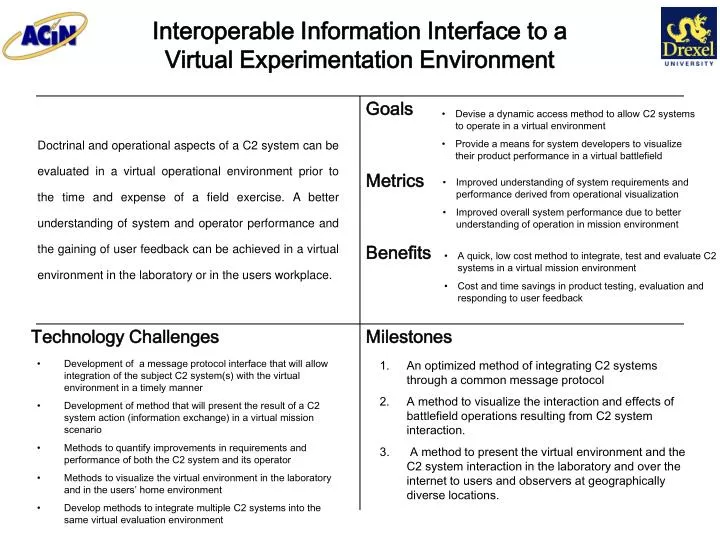 interoperable information interface to a virtual experimentation environment