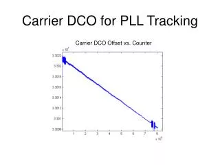 Carrier DCO for PLL Tracking