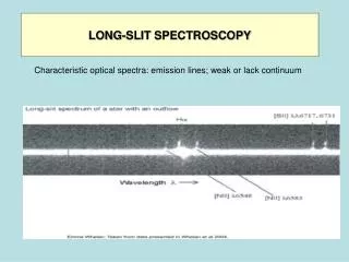 LONG-SLIT SPECTROSCOPY