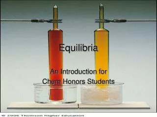 equilibria
