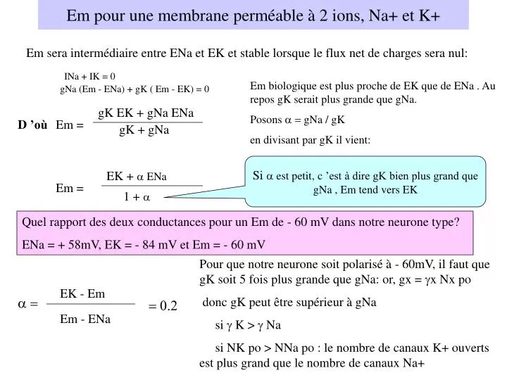 em pour une membrane perm able 2 ions na et k