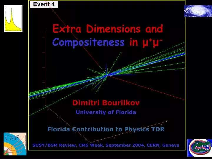extra dimensions and compositeness in