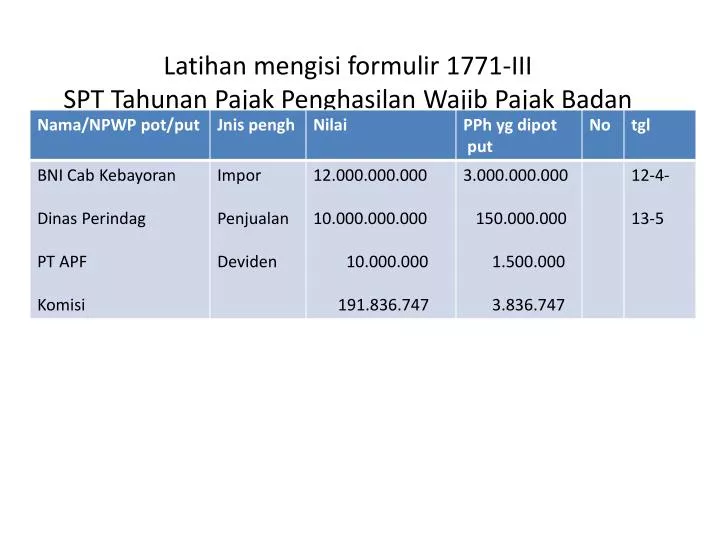 latihan mengisi formulir 1771 iii spt tahunan pajak penghasilan wajib pajak badan