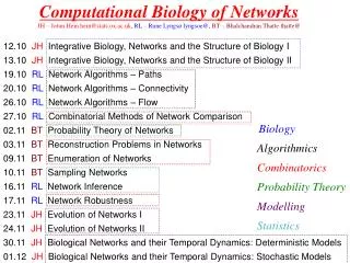 Computational Biology of Networks