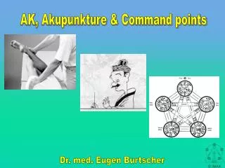 AK, Akupunkture &amp; Command points