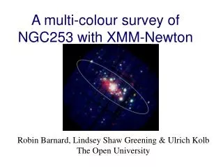 A multi-colour survey of NGC253 with XMM-Newton