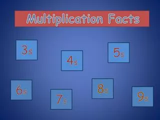 Multiplication Facts