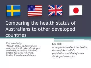 Comparing the health status of Australians to other developed countries