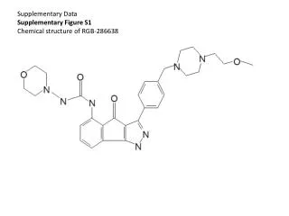 Supplementary Data Supplementary Figure S1 Chemical structure of RGB-286638