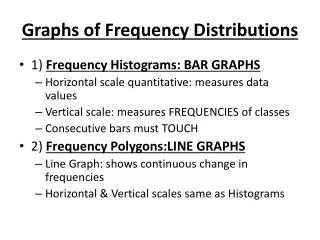 Graphs of Frequency Distributions