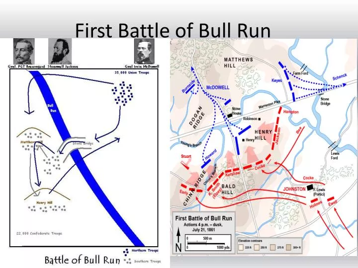 first battle of bull run
