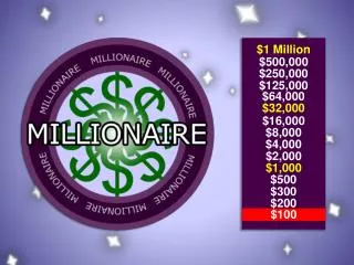 $1 Million