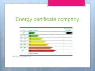 Energy certificate company
