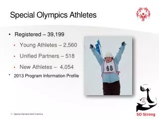Special Olympics Athletes