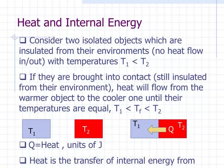 heat and internal energy