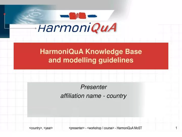 harmoniqua knowledge base and modelling guidelines