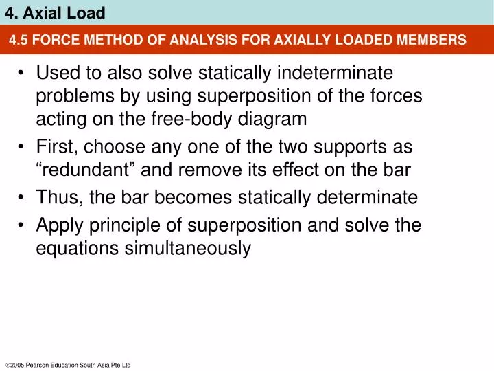 4 5 force method of analysis for axially loaded members
