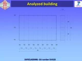 Analyzed building