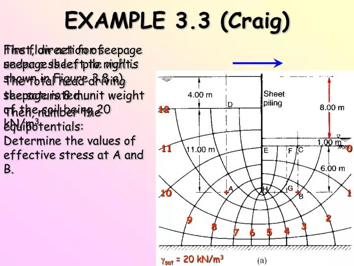 example 3 3 craig