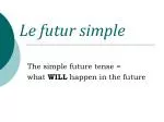 Le futur simple - slide 1