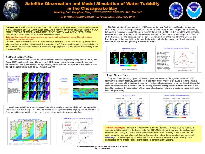 satellite observation and model simulation of water turbidity in the chesapeake bay