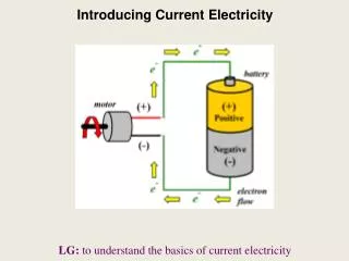Introducing Current Electricity LG: to understand the basics of current electricity